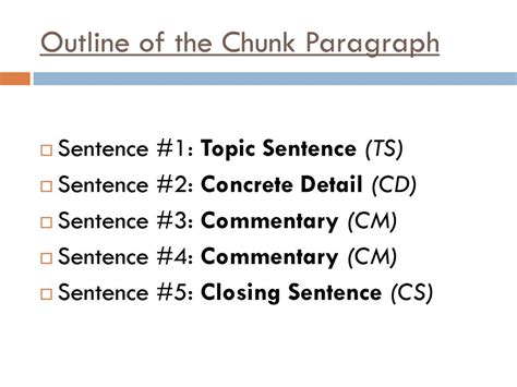 Writing Chunk Paragraphs Ppt Download