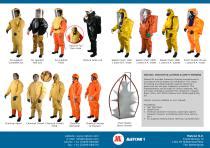 Work Coveralls Chem 1000 Matcon B V Chemical Protection Gas