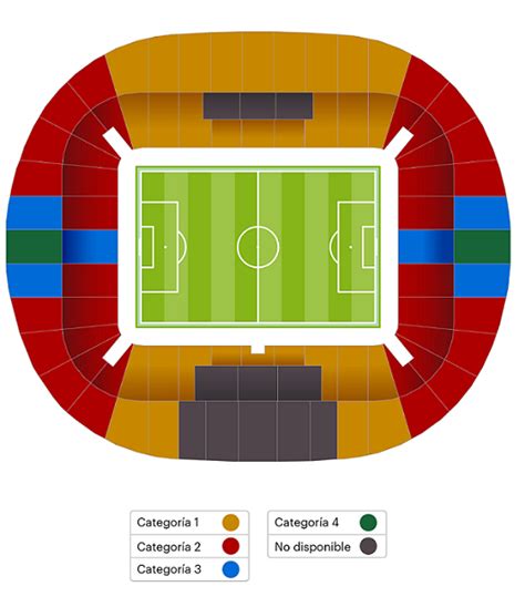 El Estadio Al Thumama En Qatar Con Celo Partidos Y Capacidad