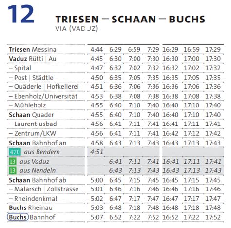 Liechtenstein Bus LIEmobil Route No 12 From Triesen To Buchs