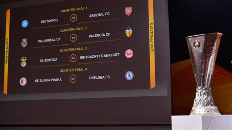 Uefa Europa League Quarter Final And Semi Final Draws Uefa Europa