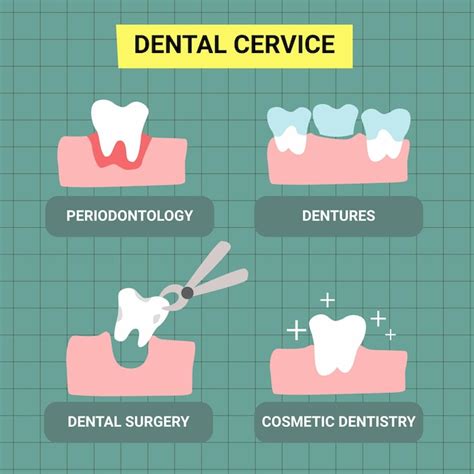 Elementos de servicio dental dibujados a mano en la colección de estilo