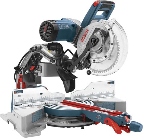 Getting the Best Budget Miter Saw—Review & Buying Guide 2021