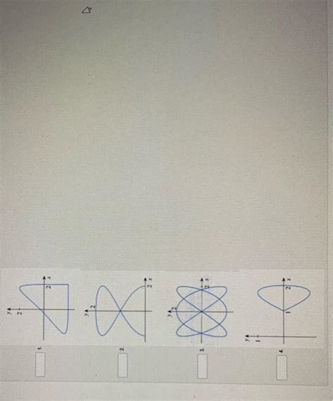 Solved Point Match The Graphs Of The Parametric Chegg