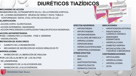 Farmacología Sistema Renal UCV 2018 II PPT