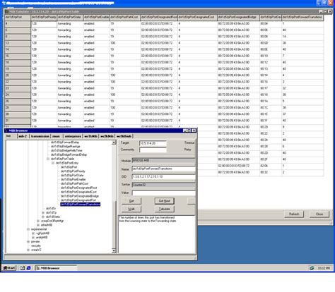 RSTP Forwarding State Transition Counter Cisco Community