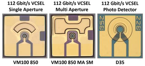 Optoelectronic Components Vcsels And Pds Vertically Integrated Systems