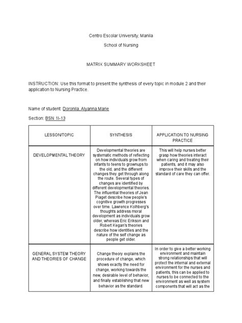 Theory Matrix | PDF | Communication | Learning Theory (Education)