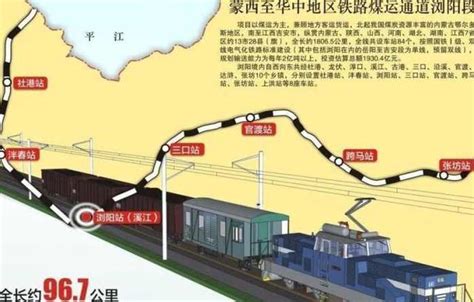 中國建造一條超級鐵路，途經7省，長1837公里，北煤南運將開闢新通道 每日頭條