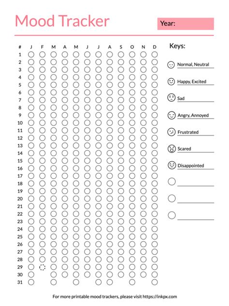 Printable Bullet Journal Mood Tracker Downloadable Pdf Png And 