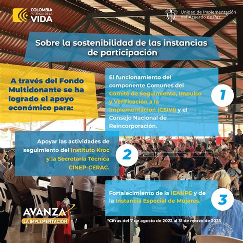 Así Avanza La Implementación En El Punto Seis Del Acuerdo Final De Paz