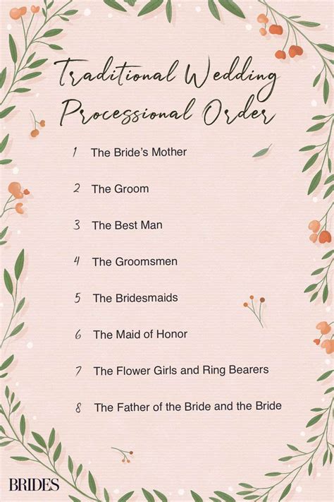 The Ultimate Guide To The Wedding Processional Order