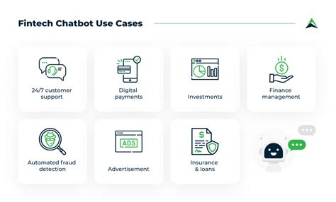 Chatbots In Fintech Benefits And Best Use Cases For 2022