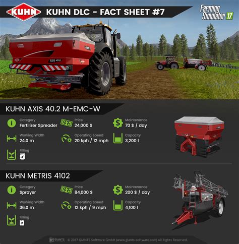 Ls Dlc Kuhn Erscheinungstermin Februar News Und Talks