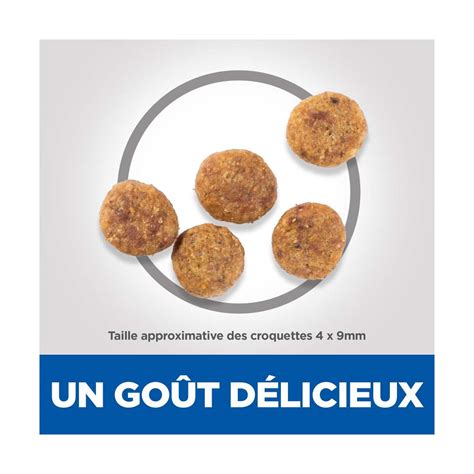 Hill'S Adulte Perfect Weight Mini 1,5 Kg - Terranimo