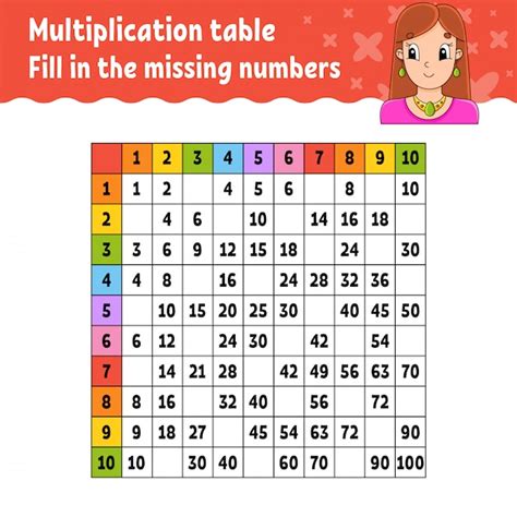 Pega los números que faltan tabla de multiplicación de aprendizaje