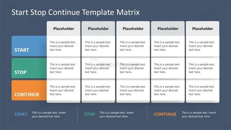 Customizable Start Stop Continue Matrix Ppt Template Slidemodel