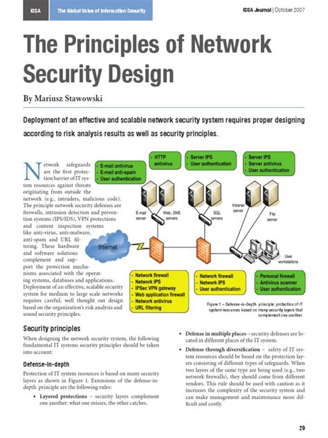 Principles Network Security Design | PDF | Security | Computer Security