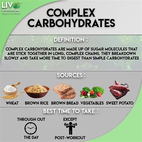 Simple Carbohydrates