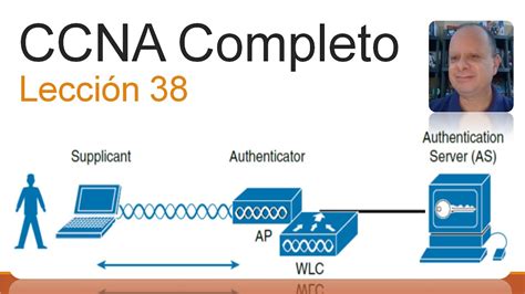 Ccna Completo Leccion Seguridad En Wlan Wpa Wpa Y Wpa Youtube