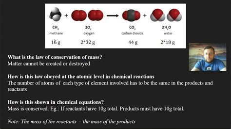 Chemical Reactions Objective 3 Conservation Of Mass In Chemical