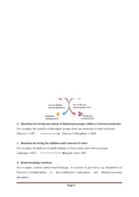 Solution Nature Of Biochemical Reactions Studypool