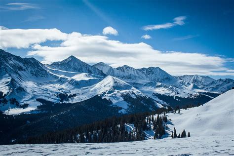 Best Colorado Ski Resorts | Two Wandering Soles