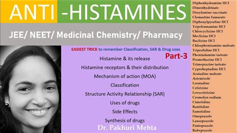 H2R Antihistamines| Mast cell stabilizer| PPIs | Medicinal Chemistry | Classification | SAR ...