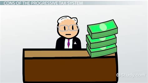 Progressive Tax System Definition Pros Cons Video Lesson