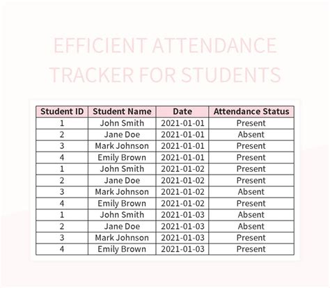 Efficient Attendance Tracker For Students Excel Template And Google ...