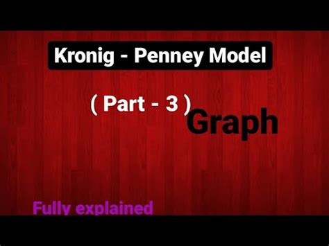 kronig penny model part  solid state physics youtube