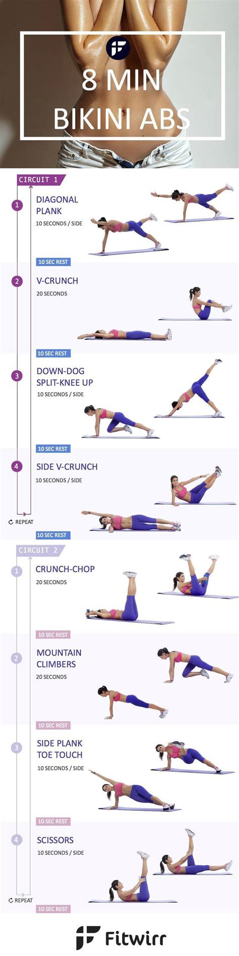 Amazing Flat Belly Workout Routines To Help Sculpt Your Abs