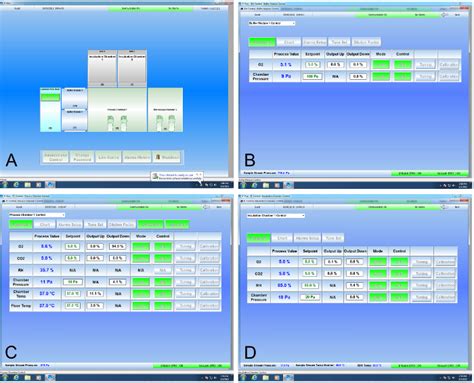 Culturing Human Pluripotent and Neural Stem Cells in an Enclosed Cell ... 