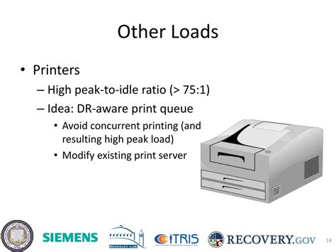 Ppt Distributed Load Algorithms Powerpoint Presentation Free