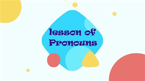 The Super Easy Way To Learn Pronouns In English Types Of Pronouns