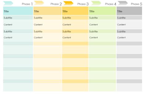 Creative Strategy Guide: Step-by-Step, Examples & Templates