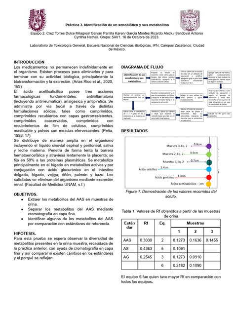 Toxicología P3 Pdf Cromatografía Medicamentos Con Receta