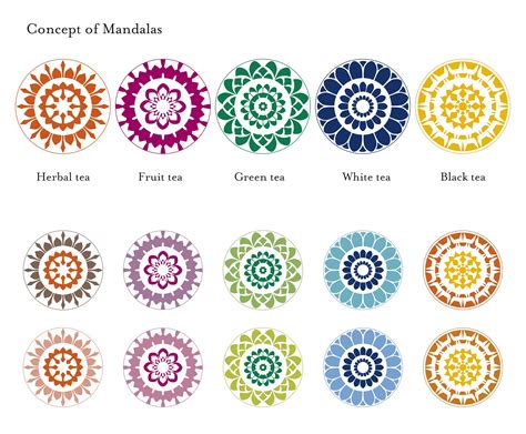 La Mousson – Packaging Of The World