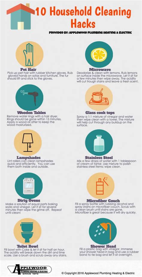 10 Household Cleaning Hacks Applewood Plumbing