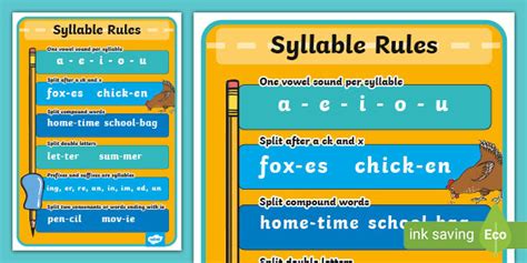 What is a Syllable | English & Language Arts | Twinkl