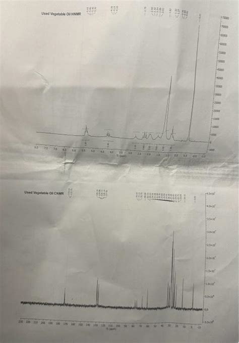 I Need Help Interpreting The Spectra Nmr C Nmr And Chegg