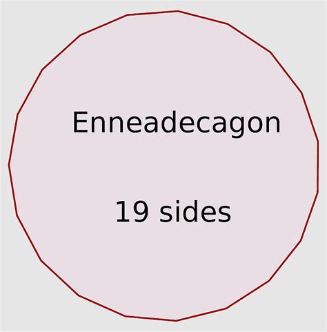 Enneadecagon Tridecagon Icosagon Nonagon Dodecagon Regular