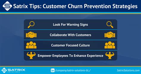 Customer Churn Prevention Strategies Satrix Solutions