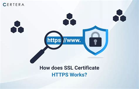 How Does Ssl Certificate Work A Detailed Guide By Certerassl