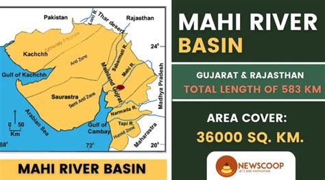 Mahi River System: Map & Origin | Tributaries