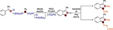 Rh Iii Catalyzed Coupling Of N Chloroimines With Diazo