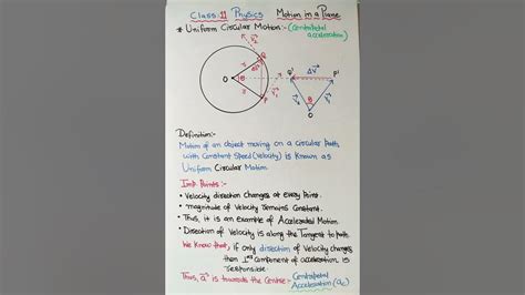 Uniform Circular Motion Class 11 Physics Chapter 4 Motion In A Plane Youtube