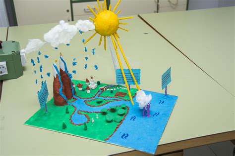 Concurso Maquetas Ciclo Del Agua Dpto De Ciencias