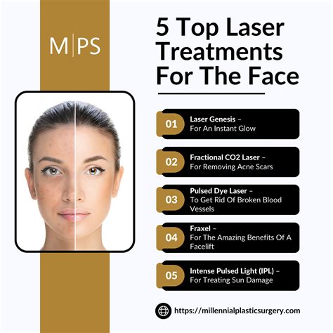 5 Top Laser Treatments For The Face Millennial Plastic Surgery