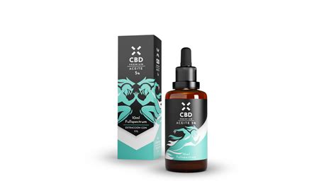 Aceites De Cbd Full Spectrum 5 Labfar